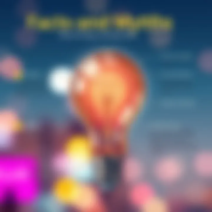 Infographic illustrating facts and myths about saving bulbs